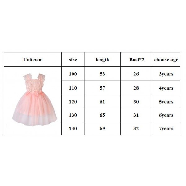 Buy girl frock dress available for 2-7 years online in Pakistan | Buyon.pk